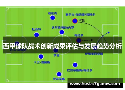 西甲球队战术创新成果评估与发展趋势分析