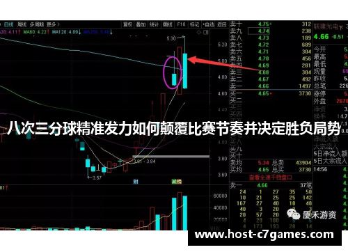 八次三分球精准发力如何颠覆比赛节奏并决定胜负局势