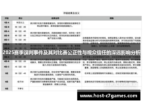 2025赛季误判事件及其对比赛公正性与观众信任的深远影响分析