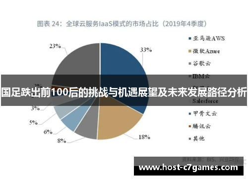 国足跌出前100后的挑战与机遇展望及未来发展路径分析