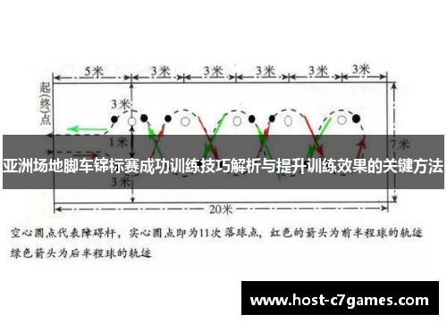 亚洲场地脚车锦标赛成功训练技巧解析与提升训练效果的关键方法