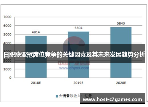 日职联亚冠席位竞争的关键因素及其未来发展趋势分析