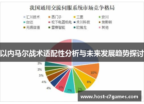 以内马尔战术适配性分析与未来发展趋势探讨