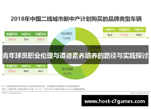 青年球员职业伦理与道德素养培养的路径与实践探讨