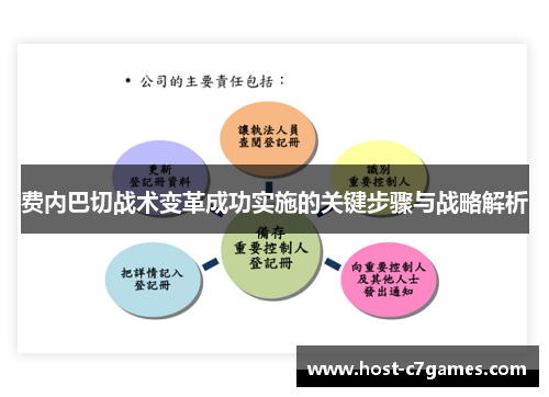 费内巴切战术变革成功实施的关键步骤与战略解析 费内巴切战术变革成功实施的关键步骤与战略解析