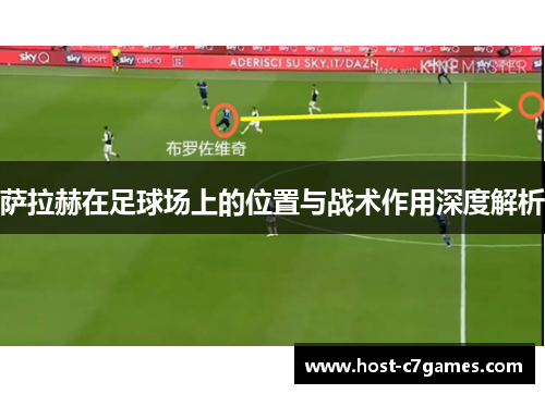 萨拉赫在足球场上的位置与战术作用深度解析