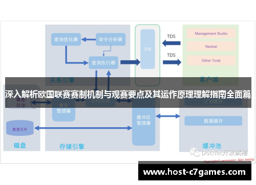 深入解析欧国联赛赛制机制与观赛要点及其运作原理理解指南全面篇 深入解析欧国联赛赛制机制与观赛要点及其运作原理理解指南全面篇