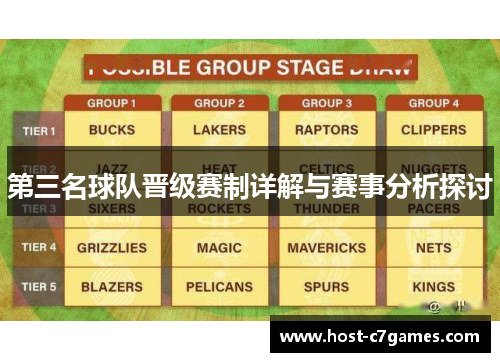 第三名球队晋级赛制详解与赛事分析探讨 第三名球队晋级赛制详解与赛事分析探讨