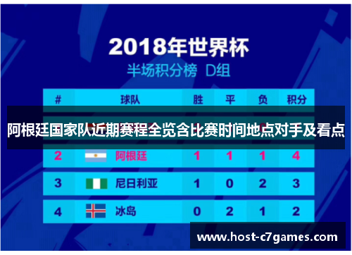 阿根廷国家队近期赛程全览含比赛时间地点对手及看点 阿根廷国家队近期赛程全览含比赛时间地点对手及看点