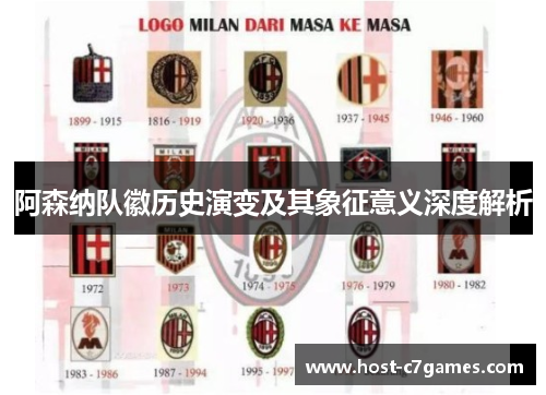 阿森纳队徽历史演变及其象征意义深度解析 阿森纳队徽历史演变及其象征意义深度解析