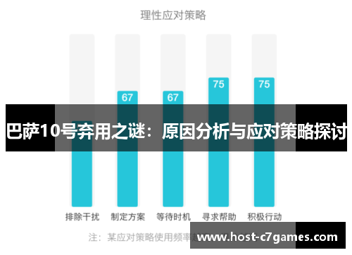 巴萨10号弃用之谜：原因分析与应对策略探讨
